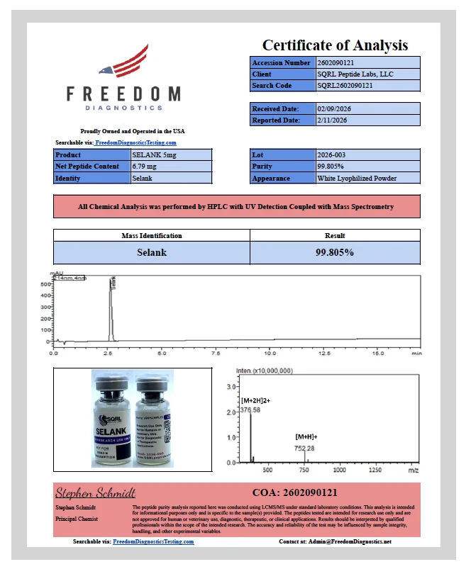 Selank Nasal Spray Kit - Image 2