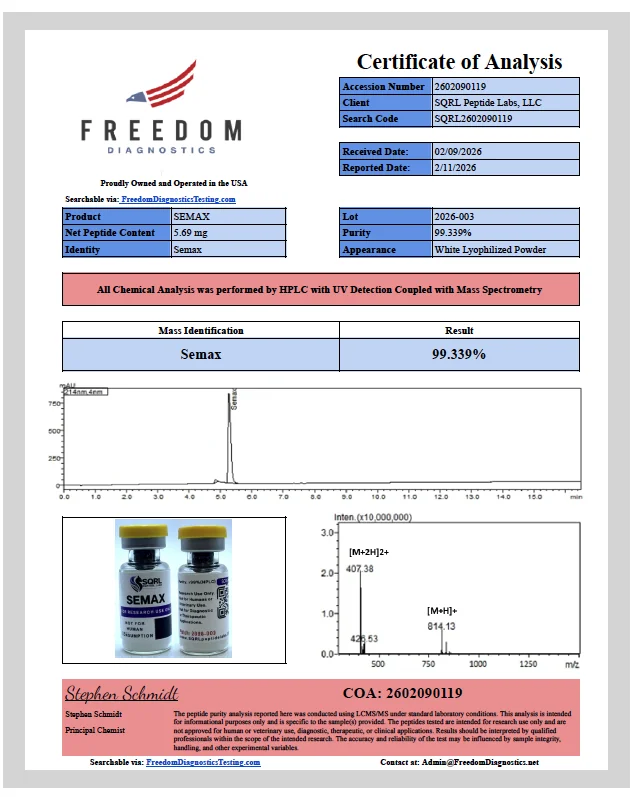 Semax Nasal Spray Kit - Image 3
